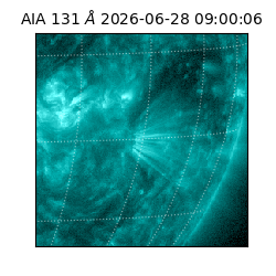 saia - 2026-06-28T09:00:06.620000