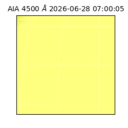 saia - 2026-06-28T07:00:05.962000