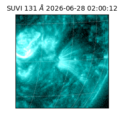 suvi - 2026-06-28T02:00:12.530000