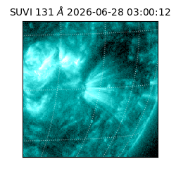 suvi - 2026-06-28T03:00:12.700000