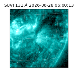 suvi - 2026-06-28T06:00:13.218000