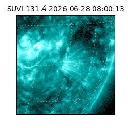 suvi - 2026-06-28T08:00:13.562000