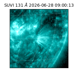 suvi - 2026-06-28T09:00:13.734000