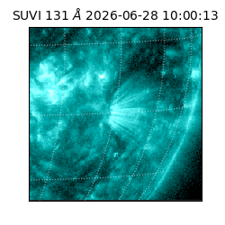 suvi - 2026-06-28T10:00:13.908000