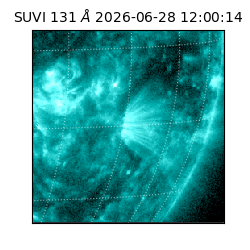 suvi - 2026-06-28T12:00:14.252000
