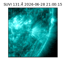 suvi - 2026-06-28T21:00:15.810000