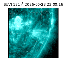 suvi - 2026-06-28T23:00:16.148000