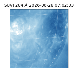 suvi - 2026-06-28T07:02:03.395000