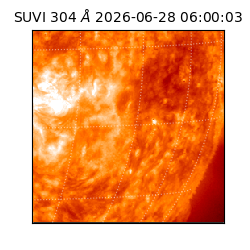 suvi - 2026-06-28T06:00:03.223000