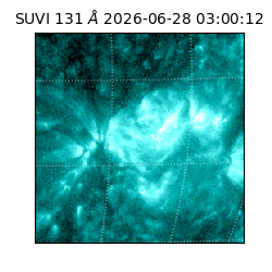 suvi - 2026-06-28T03:00:12.700000