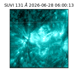 suvi - 2026-06-28T06:00:13.218000