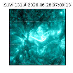 suvi - 2026-06-28T07:00:13.390000