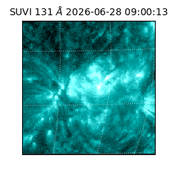 suvi - 2026-06-28T09:00:13.734000