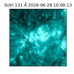 suvi - 2026-06-28T10:00:13.908000