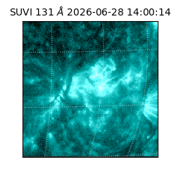 suvi - 2026-06-28T14:00:14.598000