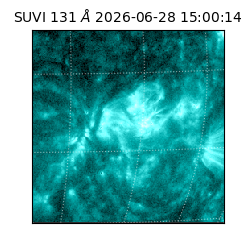 suvi - 2026-06-28T15:00:14.772000