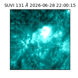 suvi - 2026-06-28T22:00:15.978000