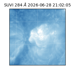suvi - 2026-06-28T21:02:05.809000