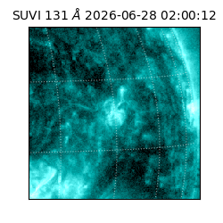 suvi - 2026-06-28T02:00:12.530000