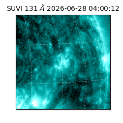 suvi - 2026-06-28T04:00:12.872000