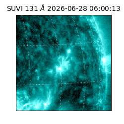 suvi - 2026-06-28T06:00:13.218000