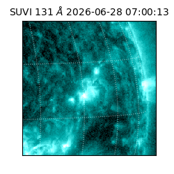 suvi - 2026-06-28T07:00:13.390000