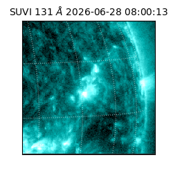suvi - 2026-06-28T08:00:13.562000