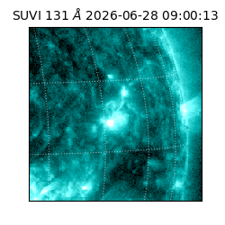 suvi - 2026-06-28T09:00:13.734000