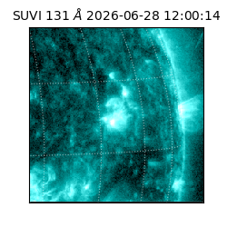 suvi - 2026-06-28T12:00:14.252000