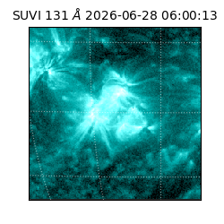 suvi - 2026-06-28T06:00:13.218000