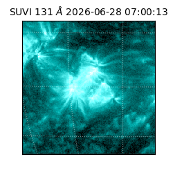 suvi - 2026-06-28T07:00:13.390000