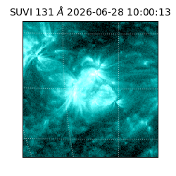 suvi - 2026-06-28T10:00:13.908000
