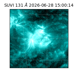 suvi - 2026-06-28T15:00:14.772000