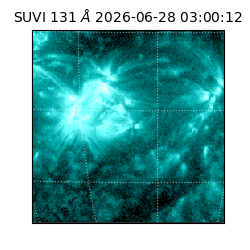 suvi - 2026-06-28T03:00:12.700000