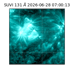 suvi - 2026-06-28T07:00:13.390000
