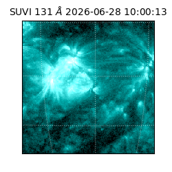 suvi - 2026-06-28T10:00:13.908000