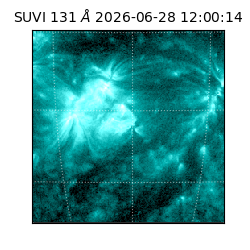 suvi - 2026-06-28T12:00:14.252000