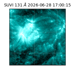 suvi - 2026-06-28T17:00:15.114000