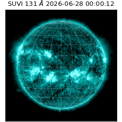 suvi - 2026-06-28T00:00:12.182000