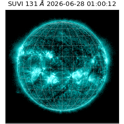 suvi - 2026-06-28T01:00:12.352000