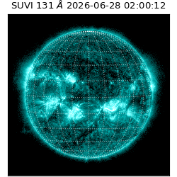 suvi - 2026-06-28T02:00:12.530000
