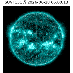suvi - 2026-06-28T05:00:13.042000