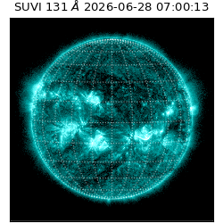 suvi - 2026-06-28T07:00:13.390000