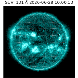 suvi - 2026-06-28T10:00:13.908000