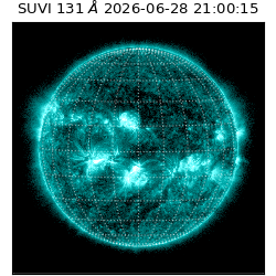 suvi - 2026-06-28T21:00:15.810000