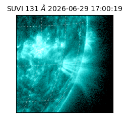 suvi - 2026-06-29T17:00:19.252000