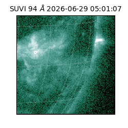 suvi - 2026-06-29T05:01:07.189000