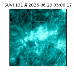 suvi - 2026-06-29T05:00:17.180000