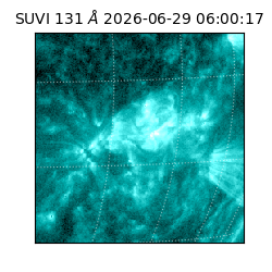 suvi - 2026-06-29T06:00:17.354000