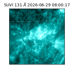 suvi - 2026-06-29T08:00:17.700000